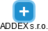 ADDEX s.r.o. - náhled vizuálního zobrazení vztahů obchodního rejstříku