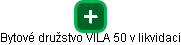 Bytové družstvo VILA 50 v likvidaci - náhled vizuálního zobrazení vztahů obchodního rejstříku