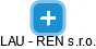 LAU - REN s.r.o. - náhled vizuálního zobrazení vztahů obchodního rejstříku