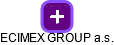 ECIMEX GROUP a.s. - náhled vizuálního zobrazení vztahů obchodního rejstříku