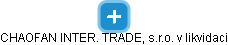 CHAOFAN INTER. TRADE, s.r.o. v likvidaci - náhled vizuálního zobrazení vztahů obchodního rejstříku