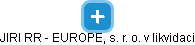 JIRI RR - EUROPE, s. r. o. v likvidaci - náhled vizuálního zobrazení vztahů obchodního rejstříku