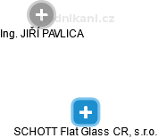 SCHOTT Flat Glass CR, s.r.o. - náhled vizuálního zobrazení vztahů obchodního rejstříku
