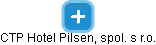 CTP Hotel Pilsen, spol. s r.o. - náhled vizuálního zobrazení vztahů obchodního rejstříku