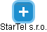 StarTel s.r.o. - náhled vizuálního zobrazení vztahů obchodního rejstříku