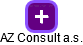 AZ Consult a.s. - náhled vizuálního zobrazení vztahů obchodního rejstříku