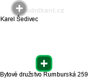 Bytové družstvo Rumburská 259 - náhled vizuálního zobrazení vztahů obchodního rejstříku