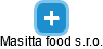Masitta food s.r.o. - náhled vizuálního zobrazení vztahů obchodního rejstříku
