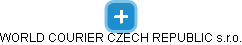 WORLD COURIER CZECH REPUBLIC s.r.o. - náhled vizuálního zobrazení vztahů obchodního rejstříku