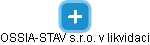 OSSIA-STAV s.r.o. v likvidaci - náhled vizuálního zobrazení vztahů obchodního rejstříku