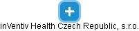 inVentiv Health Czech Republic, s.r.o. - náhled vizuálního zobrazení vztahů obchodního rejstříku