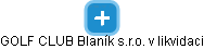 GOLF CLUB Blaník s.r.o. v likvidaci - náhled vizuálního zobrazení vztahů obchodního rejstříku