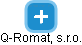 Q-Romat, s.r.o. - náhled vizuálního zobrazení vztahů obchodního rejstříku
