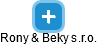 Rony & Beky s.r.o. - náhled vizuálního zobrazení vztahů obchodního rejstříku