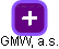 GMW, a.s. - náhled vizuálního zobrazení vztahů obchodního rejstříku