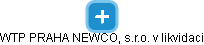 WTP PRAHA NEWCO, s.r.o. v likvidaci - náhled vizuálního zobrazení vztahů obchodního rejstříku