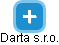 Darta  s.r.o. - náhled vizuálního zobrazení vztahů obchodního rejstříku