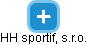 HH sportif, s.r.o. - náhled vizuálního zobrazení vztahů obchodního rejstříku