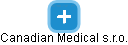 Canadian Medical s.r.o. - náhled vizuálního zobrazení vztahů obchodního rejstříku