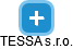TESSA s.r.o. - náhled vizuálního zobrazení vztahů obchodního rejstříku