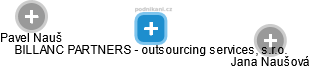 BILLANC PARTNERS - outsourcing services, s.r.o. - náhled vizuálního zobrazení vztahů obchodního rejstříku