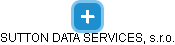 SUTTON DATA SERVICES, s.r.o. - náhled vizuálního zobrazení vztahů obchodního rejstříku