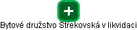 Bytové družstvo Střekovská v likvidaci - náhled vizuálního zobrazení vztahů obchodního rejstříku