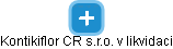Kontikiflor CR s.r.o. v likvidaci - náhled vizuálního zobrazení vztahů obchodního rejstříku