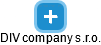 DIV company s.r.o. - náhled vizuálního zobrazení vztahů obchodního rejstříku