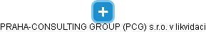 PRAHA-CONSULTING GROUP (PCG) s.r.o. v likvidaci - náhled vizuálního zobrazení vztahů obchodního rejstříku
