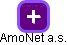 AmoNet a.s. - náhled vizuálního zobrazení vztahů obchodního rejstříku
