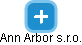 Ann Arbor s.r.o. - náhled vizuálního zobrazení vztahů obchodního rejstříku