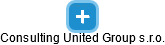 Consulting United Group s.r.o. - náhled vizuálního zobrazení vztahů obchodního rejstříku