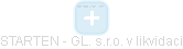 STARTEN - GL. s.r.o. v likvidaci - náhled vizuálního zobrazení vztahů obchodního rejstříku
