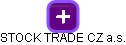 STOCK TRADE CZ a.s. - náhled vizuálního zobrazení vztahů obchodního rejstříku