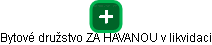 Bytové družstvo ZA HAVANOU v likvidaci - náhled vizuálního zobrazení vztahů obchodního rejstříku