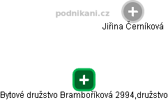 Bytové družstvo Bramboříková 2994,družstvo - náhled vizuálního zobrazení vztahů obchodního rejstříku
