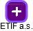 ETIF a.s. - náhled vizuálního zobrazení vztahů obchodního rejstříku