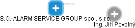 S.O.-ALARM SERVICE GROUP spol. s r.o. - náhled vizuálního zobrazení vztahů obchodního rejstříku