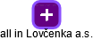 all in Lovčenka a.s. - náhled vizuálního zobrazení vztahů obchodního rejstříku