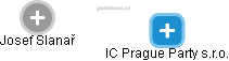IC Prague Party s.r.o. - náhled vizuálního zobrazení vztahů obchodního rejstříku