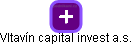 Vltavín capital invest a.s. - náhled vizuálního zobrazení vztahů obchodního rejstříku