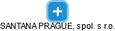 SANTANA PRAGUE, spol. s r.o. - náhled vizuálního zobrazení vztahů obchodního rejstříku