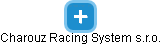 Charouz Racing System s.r.o. - náhled vizuálního zobrazení vztahů obchodního rejstříku