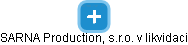 SARNA Production, s.r.o. v likvidaci - náhled vizuálního zobrazení vztahů obchodního rejstříku