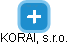 KORAIL, s.r.o. - náhled vizuálního zobrazení vztahů obchodního rejstříku