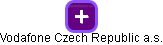 Vodafone Czech Republic a.s. - náhled vizuálního zobrazení vztahů obchodního rejstříku