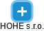 HOHE s.r.o. - náhled vizuálního zobrazení vztahů obchodního rejstříku