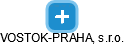 VOSTOK-PRAHA, s.r.o. - náhled vizuálního zobrazení vztahů obchodního rejstříku