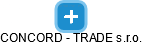 CONCORD - TRADE s.r.o. - náhled vizuálního zobrazení vztahů obchodního rejstříku